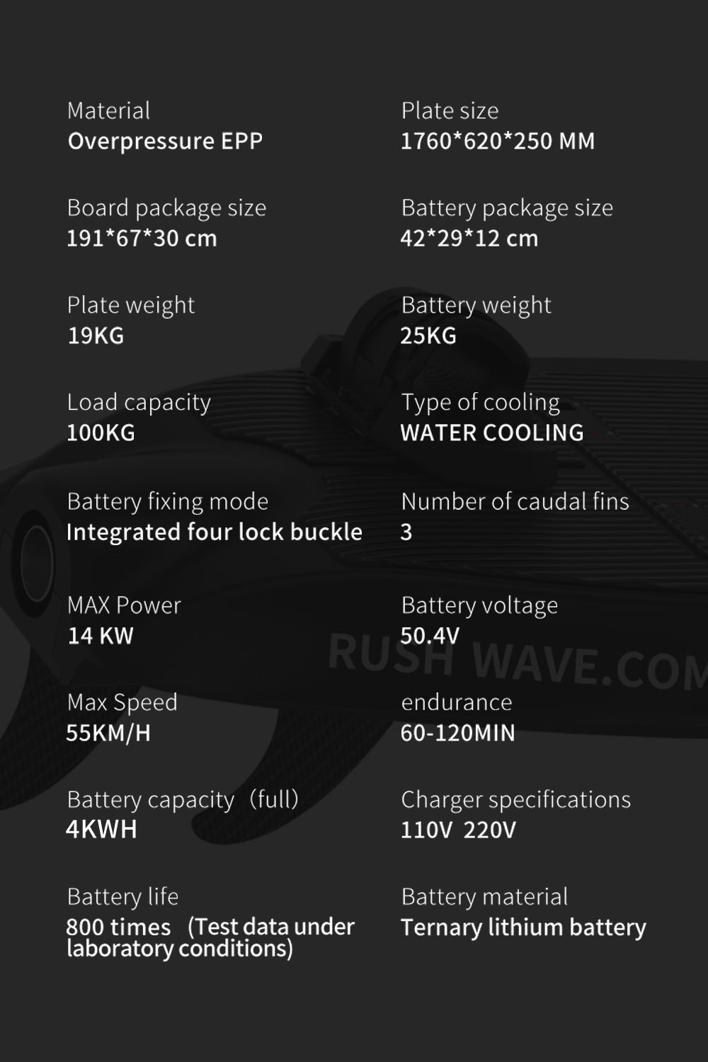 Electric Surfboard | Black Rider G2 14KW | Most