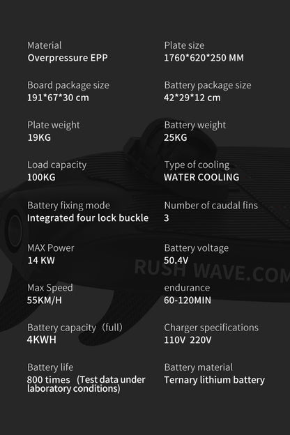 Electric Surfboard | Black Rider G2 14KW | Most